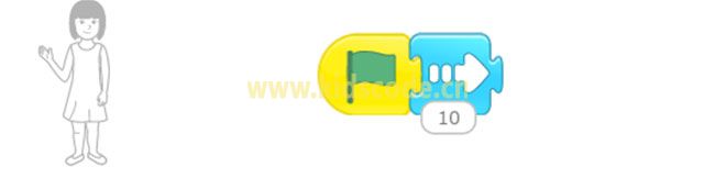 scratchjr圖文教程：第三章我的故事【第二節(jié)】