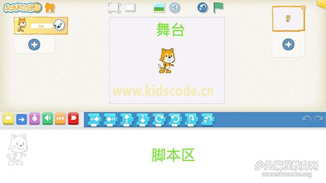 第一章: scratchjr舞會【上】