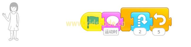 scratchjr圖文教程：第三章我的故事【第二節(jié)】