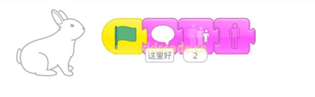 scratchjr圖文教程：第三章我的故事-龜兔賽跑【綜合】