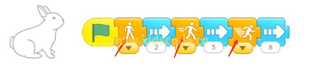 scratchjr圖文教程：第三章我的故事【第二節(jié)】