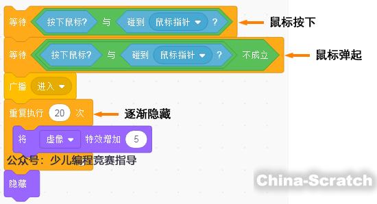 upload/article/images/2020-11-24/b41c72f1a794f8110d0ab6000f997ec0.jpg