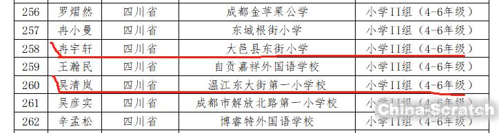 upload/article/images/2020-12-16/eb480cf3ba5ab5be8a952ae87329ee2a.jpg