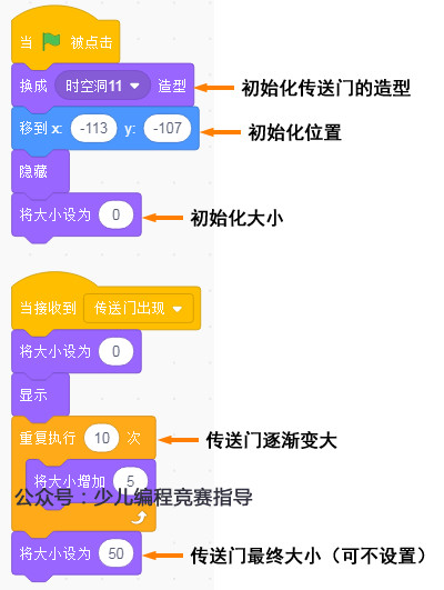 upload/article/images/2020-12-16/eb6bab0a7fdae006dc47dc9e7a880672.jpg