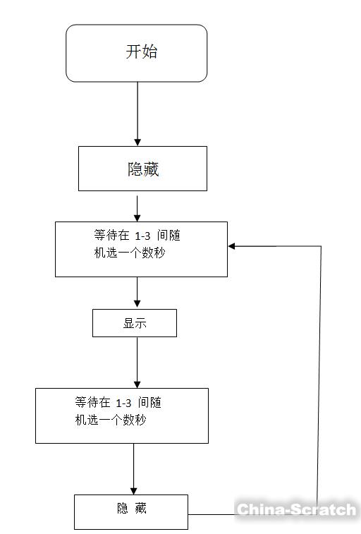 upload/article/images/2020-12-31/557e64962f0f97a399b4658b728b2c03.jpg