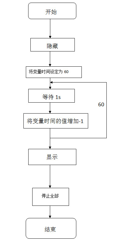 upload/article/images/2020-12-31/955dcde4e7add92c0dbc78fd321cf41b.jpg