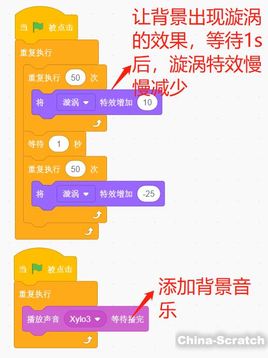upload/article/images/2021-01-14/c1255acd196c16c28bc1a164bacb8e8e.jpg