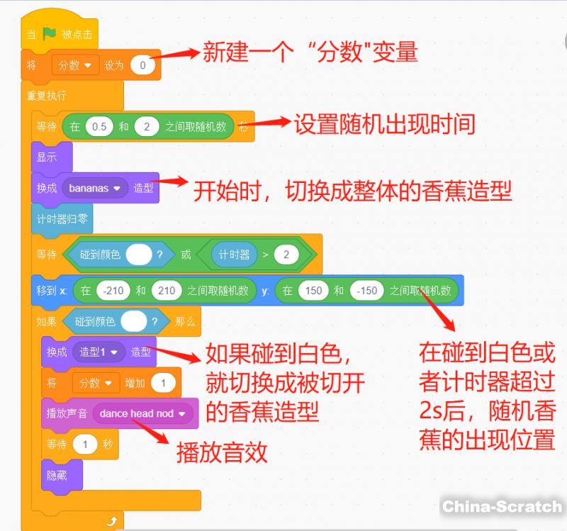 upload/article/images/2021-01-18/11810cf8cb25c9e979554b5075c31308.jpg