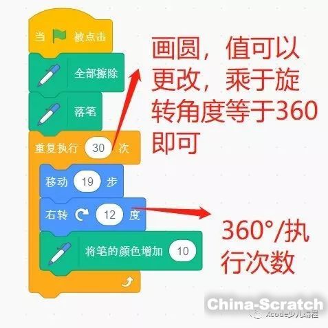upload/article/images/2021-01-18/4fffebbb2b2411a6046343360da64279.jpg