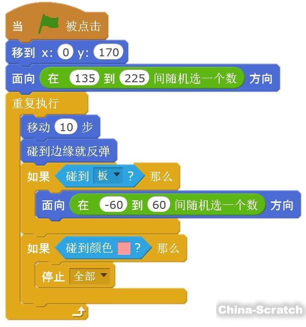 upload/article/images/2021-02-13/be6e358d6535fbcc7a3e32925c1bd302.jpg