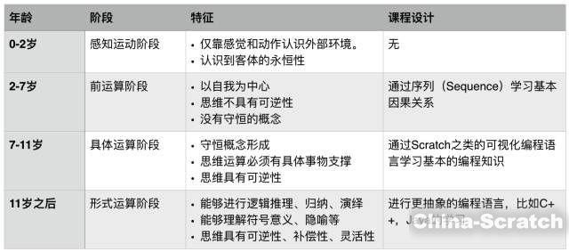 upload/article/images/2021-03-08/4586abcc9a3575dd7dcebec82c63fb10.jpg