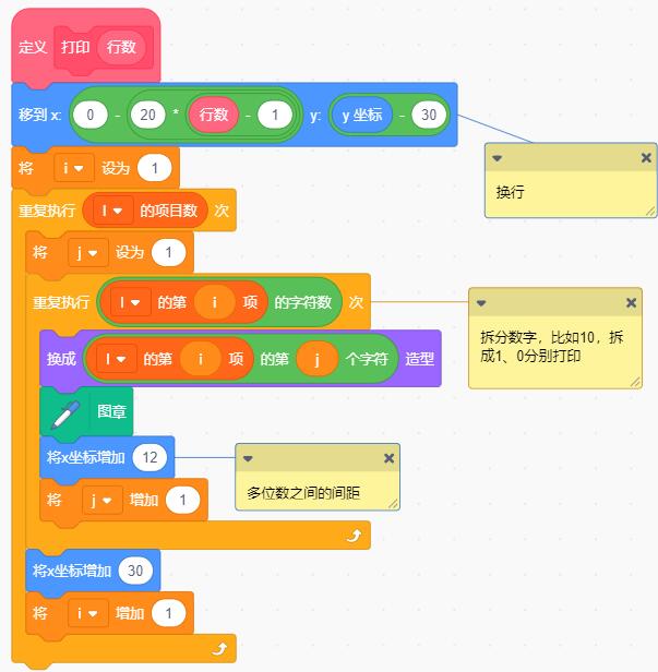 scratch編程繪制數(shù)字金字塔（楊輝三角）