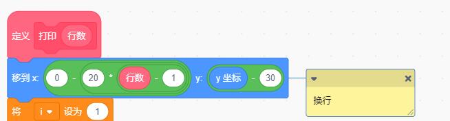 scratch編程繪制數(shù)字金字塔（楊輝三角）