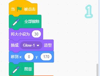 scratch編程繪制數(shù)字金字塔（楊輝三角）
