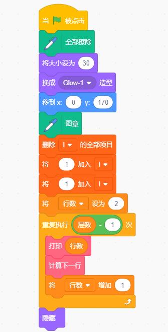 scratch編程繪制數(shù)字金字塔（楊輝三角）