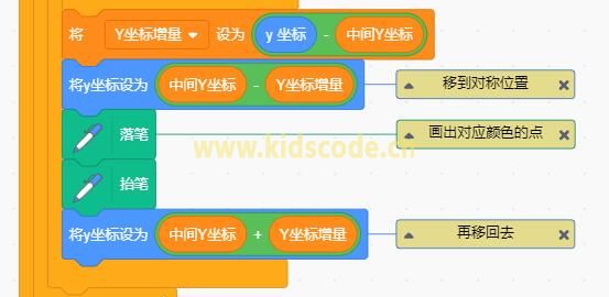 Scratch3.0編程繪制角色倒影【圖文教程】