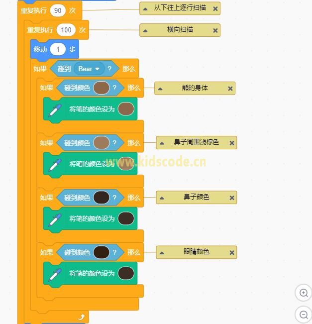Scratch3.0編程繪制角色倒影【圖文教程】