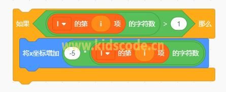 scratch編程繪制數(shù)字金字塔（楊輝三角）