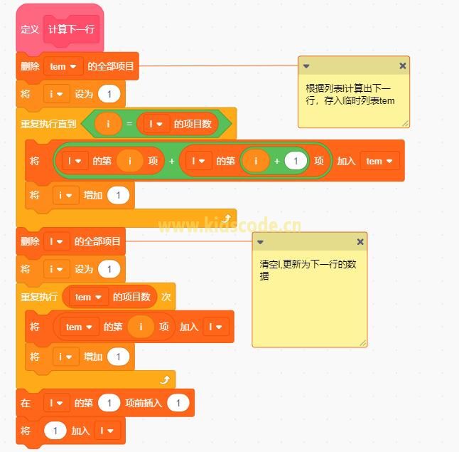 scratch編程繪制數(shù)字金字塔（楊輝三角）